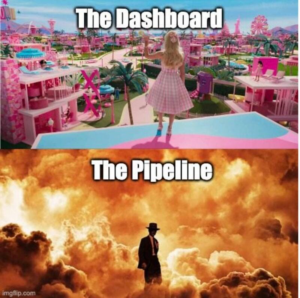 Meme: Barbie Land is "The Dashboard" and Oppenheimer's mushroom clouds is "The Pipeline."